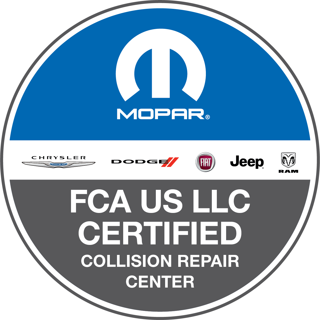 FCA Certification